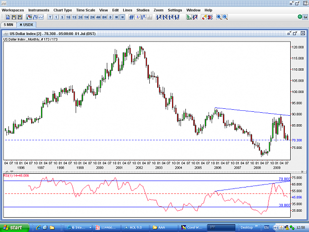 Click to Enlarge

Name: USDX-MONTHLY.PNG
Size: 61 KB