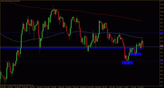 Click to Enlarge

Name: usd_jpy_d.gif
Size: 23 KB