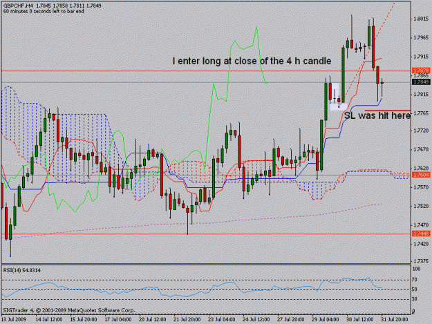 Click to Enlarge

Name: gbpchf.gif
Size: 20 KB