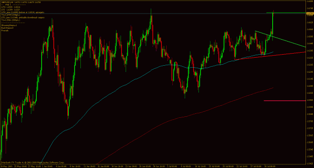Click to Enlarge

Name: gu_4_trend.gif
Size: 28 KB