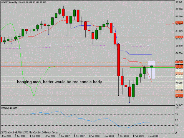 Click to Enlarge

Name: yen month.gif
Size: 15 KB