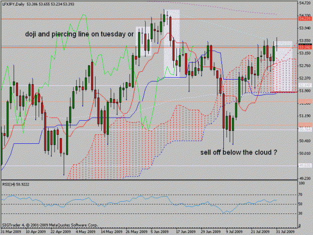 Click to Enlarge

Name: yen day.gif
Size: 25 KB