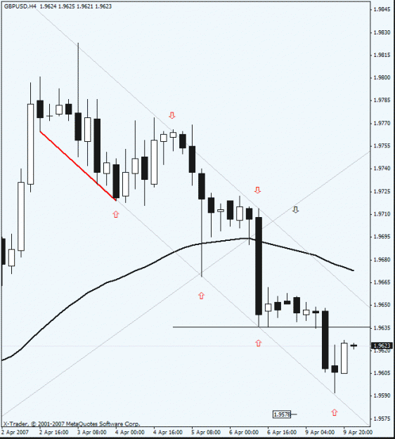 Click to Enlarge

Name: chart.gif
Size: 17 KB