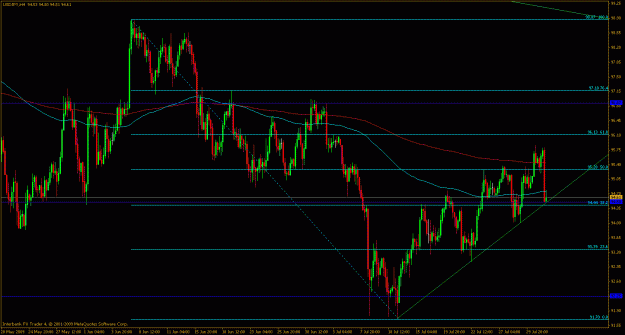 Click to Enlarge

Name: usd_jpy_4.gif
Size: 28 KB