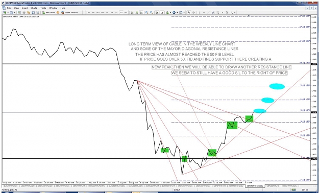Click to Enlarge

Name: basci analysis cable weekly line chart 2 aug 2009.jpg
Size: 151 KB