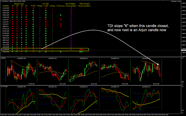 Click to Enlarge

Name: TMS Monitor May 30 AUDNZD slope 6.png
Size: 77 KB