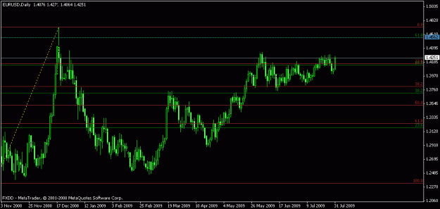 Click to Enlarge

Name: fiber_daily.gif
Size: 12 KB
