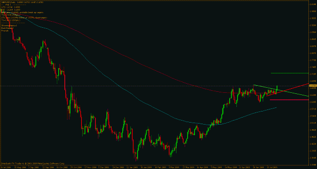 Click to Enlarge

Name: gu_d_trend.gif
Size: 22 KB