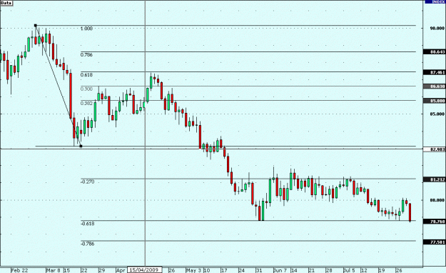 Click to Enlarge

Name: usdx.gif
Size: 90 KB