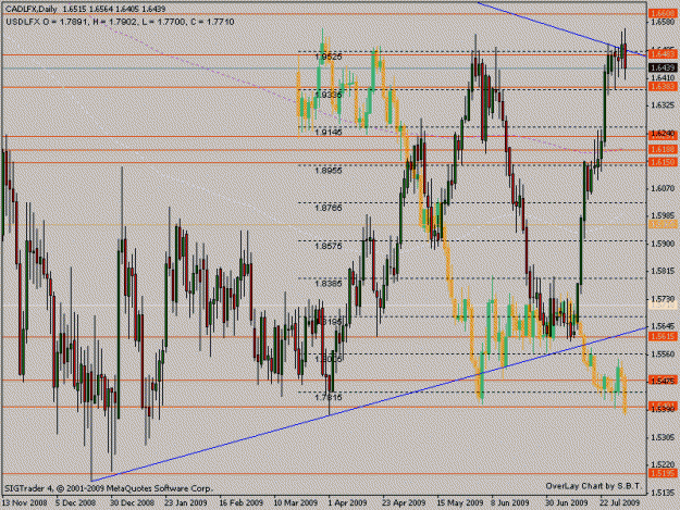 Click to Enlarge

Name: cadlfx.gif
Size: 25 KB