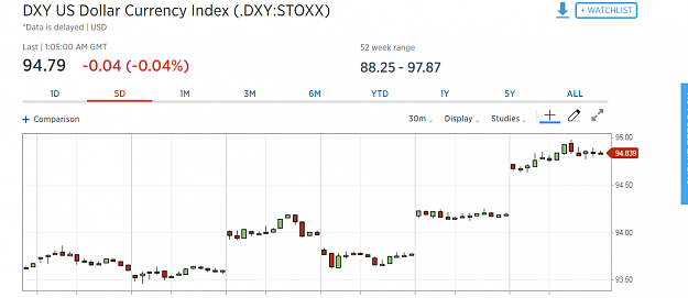 Click to Enlarge

Name: usdx 5 day.png
Size: 65 KB
