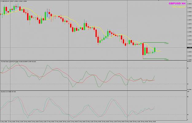 Click to Enlarge

Name: GBPUSD Week 22 May 30 H4 MC.png
Size: 45 KB