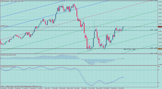 Click to Enlarge

Name: eurusd weekly aug 2.gif
Size: 43 KB
