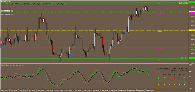 Click to Enlarge

Name: USDCADH4.png
Size: 48 KB