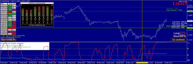 Click to Enlarge

Name: EURUSDM30.png
Size: 81 KB