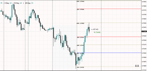 Click to Enlarge

Name: AUDUSD.PNG
Size: 40 KB