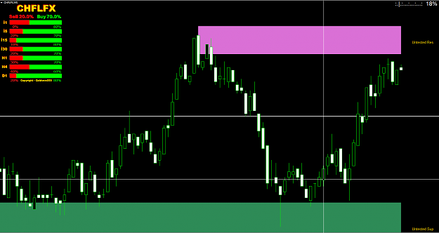Click to Enlarge

Name: chf chart.png
Size: 41 KB