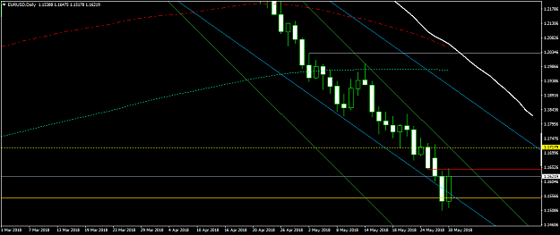 Click to Enlarge

Name: EURUSDDaily.png
Size: 39 KB