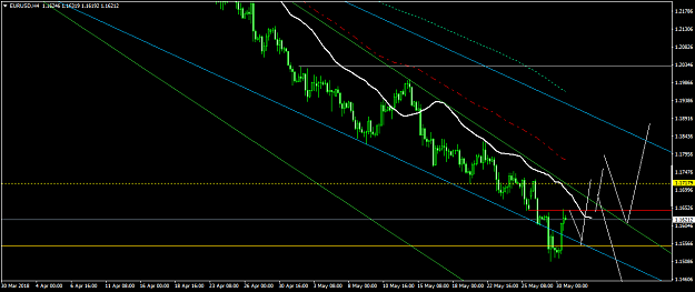 Click to Enlarge

Name: EURUSDH4.png
Size: 46 KB