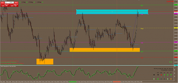 Click to Enlarge

Name: nzdusd-2018-05-30.PNG
Size: 99 KB