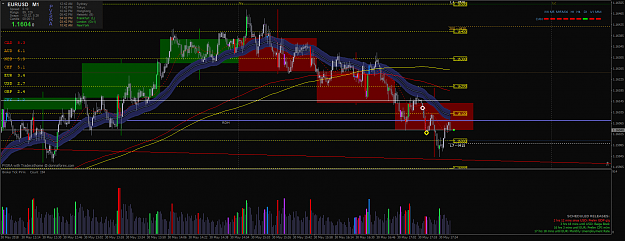 Click to Enlarge

Name: eurusd-m1-pepperstone-limited.png
Size: 96 KB