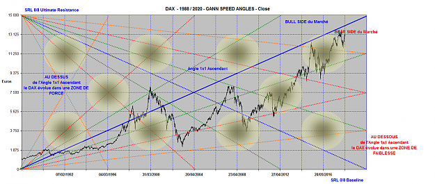 Click to Enlarge

Name: DAX ANGLES 1988-2020.png
Size: 284 KB