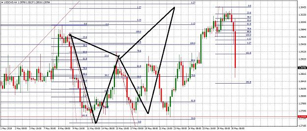 Click to Enlarge

Name: USDCADH4530.jpg
Size: 361 KB