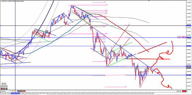 Click to Enlarge

Name: usdjpy25.png
Size: 169 KB