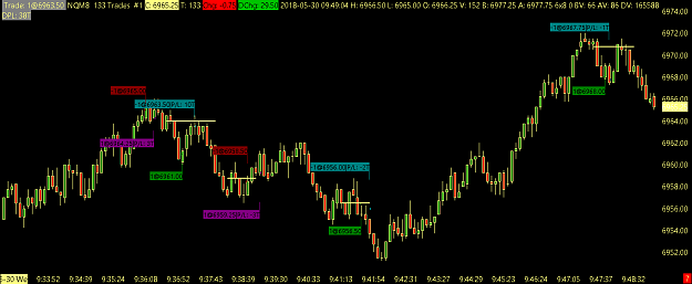 Click to Enlarge

Name: NQM8  133 Trades  #1 2018-05-30  11_13_05.761.png
Size: 38 KB