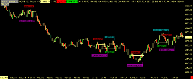 Click to Enlarge

Name: NQM8  133 Trades  #1 2018-05-30  11_13_20.761.png
Size: 33 KB