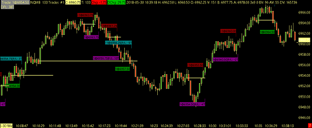 Click to Enlarge

Name: NQM8  133 Trades  #1 2018-05-30  11_13_46.760.png
Size: 37 KB