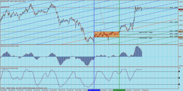 Click to Enlarge

Name: eurjpy 15min 9.gif
Size: 46 KB