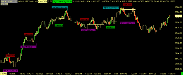 Click to Enlarge

Name: NQM8  133 Trades  #1 2018-05-30  11_14_05.760.png
Size: 34 KB