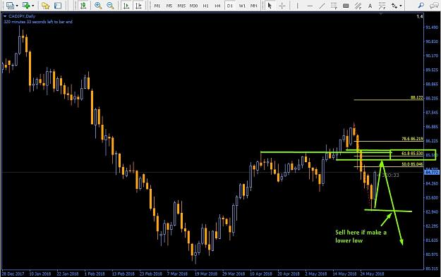 Click to Enlarge

Name: cadjpy.jpg
Size: 87 KB