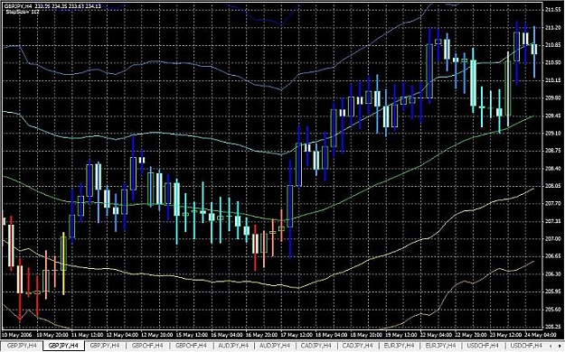 Click to Enlarge

Name: chart1.jpg
Size: 88 KB