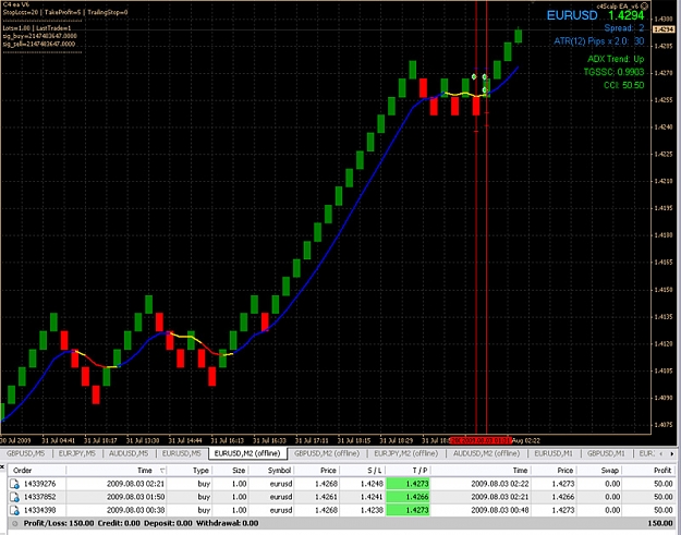 Click to Enlarge

Name: renko3.jpg
Size: 174 KB