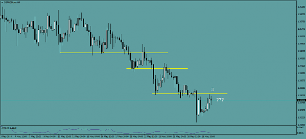 Click to Enlarge

Name: GBPUSD.proH4.png
Size: 32 KB