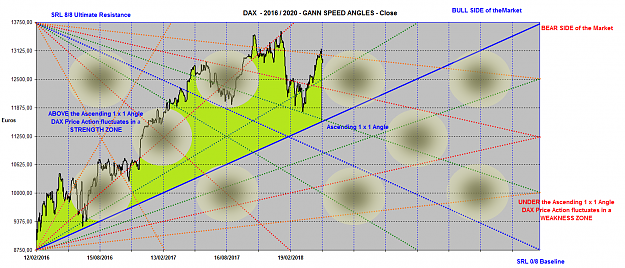 Click to Enlarge

Name: DAX ANGLES 2016-2020.png
Size: 286 KB