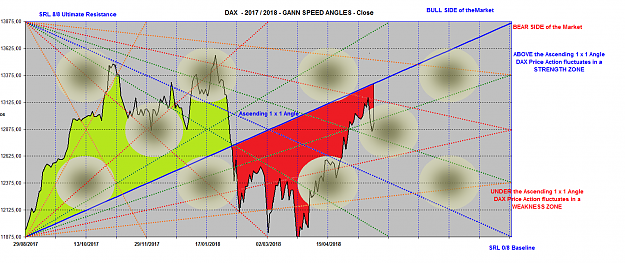Click to Enlarge

Name: DAX ANGLES 2017-2018.png
Size: 294 KB