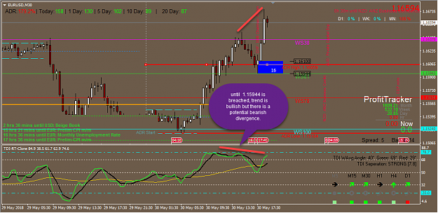 Click to Enlarge

Name: may 30th divergence.png
Size: 73 KB