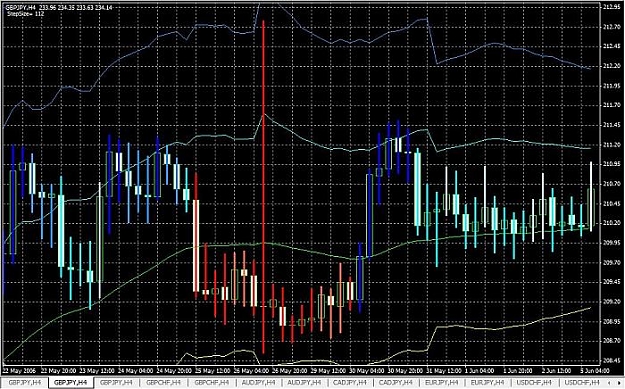 Click to Enlarge

Name: chart2.jpg
Size: 90 KB