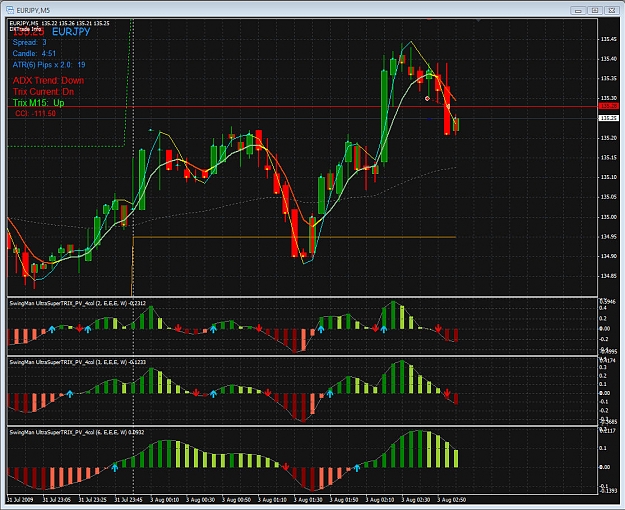 Click to Enlarge

Name: EURJPY 2pipTrade.jpg
Size: 262 KB