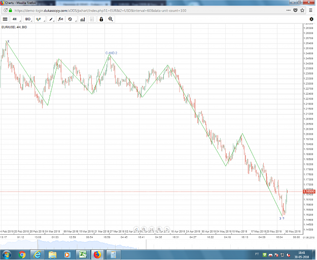 Click to Enlarge

Name: 5wave.png
Size: 393 KB