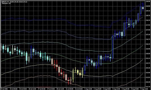 Click to Enlarge

Name: chart3.jpg
Size: 83 KB