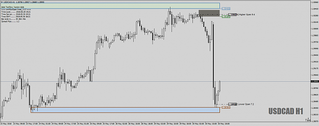 Click to Enlarge

Name: USDCADH1tothepip30thMay18.png
Size: 41 KB