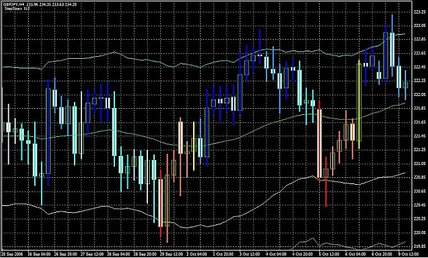 Click to Enlarge

Name: chart4.jpg
Size: 83 KB