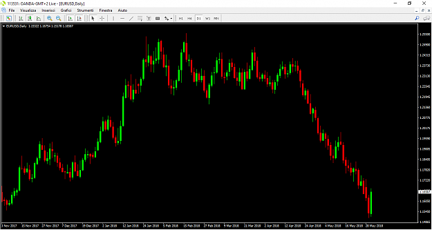 Click to Enlarge

Name: EURUSD.png
Size: 49 KB