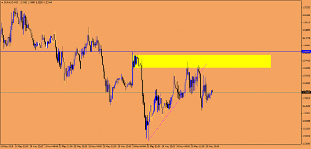 Click to Enlarge

Name: euraud-m30-fxpro-financial-services.png
Size: 41 KB