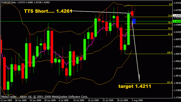 Click to Enlarge

Name: eur usd.gif
Size: 19 KB