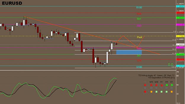 Click to Enlarge

Name: EURUSD.jpg
Size: 400 KB